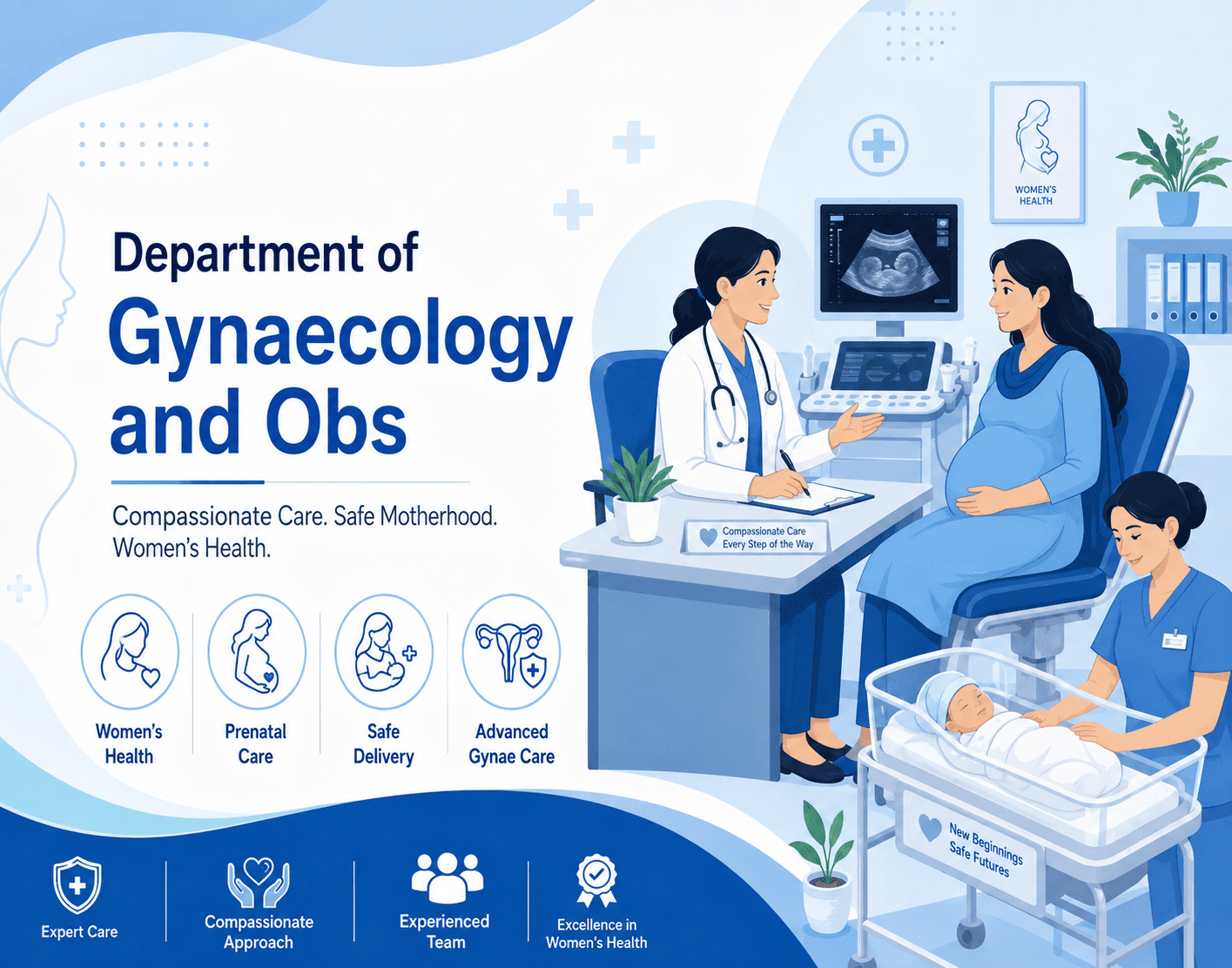 Department of Gynecology & Obstetrics